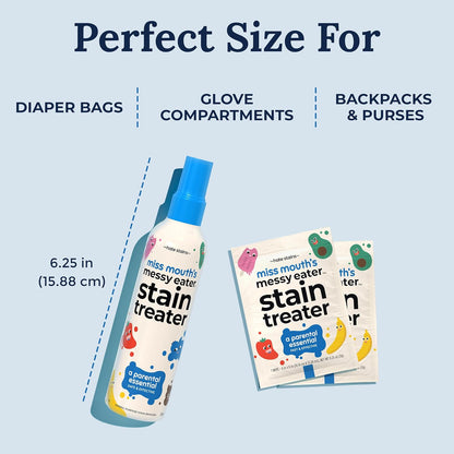 Save the clothes you love & hundreds in replacements !