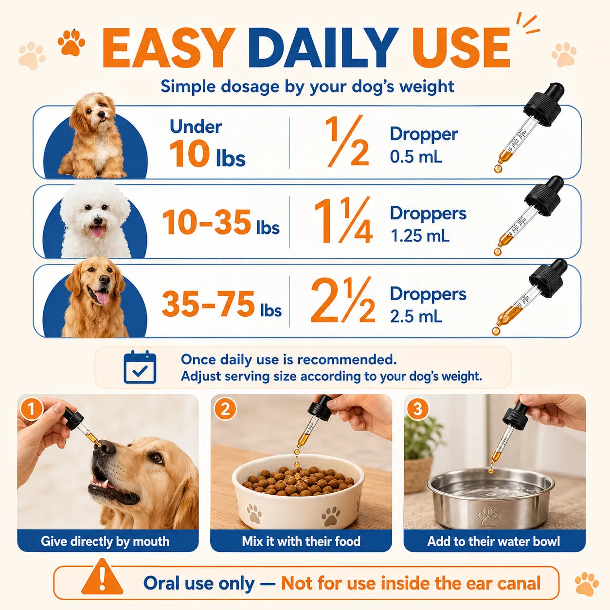 Healthy Ears, Happy Paws, Comfortable Skin - Naturally