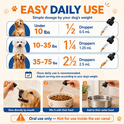 Healthy Ears, Happy Paws, Comfortable Skin - Naturally
